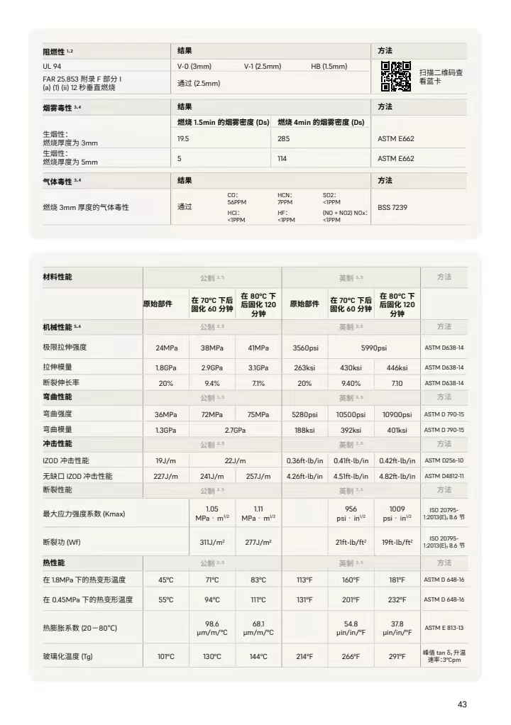 flame retardant 參數(shù).jpg